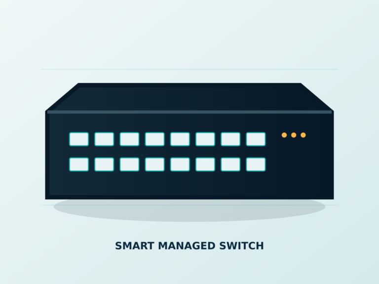 D-Link DGS-1210-28 28-Port Smart Managed Switch
